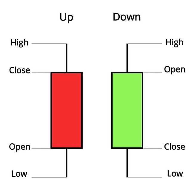 candlestick_chart.jpeg